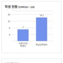 길메디텍 이미지