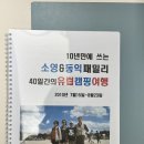 [공지] 언젠가 내가 다시 열어볼 내 일상들을 위한 기록.