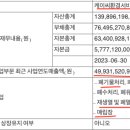 케이씨바이오칩
