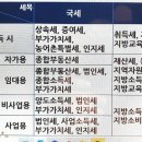 푸른들공인중개사사무소 이미지