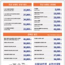 으뜸50안경순천신대점 이미지