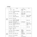 생太만리 (솔찬한 전라도와 함께~) 사업기획안 “생명보호활동을 통한 지역탐방 및 문화교류” 이미지