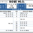 천안시내버스 90번 개통 이미지