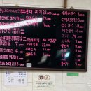 인왕 | 홍제동 인왕시장 맛집_유가네 통닭 낮술 후기