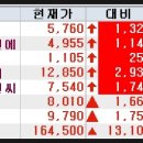엠앤씨컴퍼니