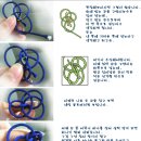 매듭 이미지