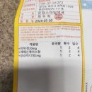 참약사스마일약국 이미지