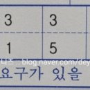 H3338 네이버블로그