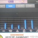 비골프존파크