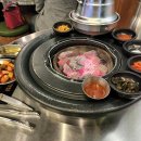 원조부안집라페