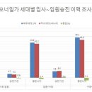 승진케미칼 이미지