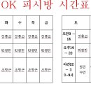 OKPC 이미지