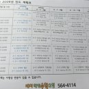 해법수학교실수풀림학원 | 대치해법수학교실 레벨테스트 후기