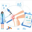 원당으뜸신경외과의원 이미지