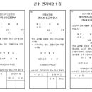 파크수선