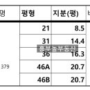 미금로36-21 이미지