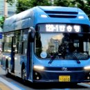 129-1 네이버블로그