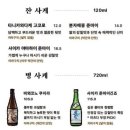 킷사코이