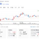 해한산업 이미지