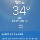 밀라노베이프