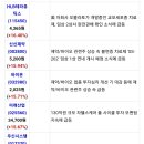 신성랩테크 이미지