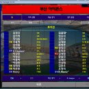 주식회사 새한산업개발 이미지