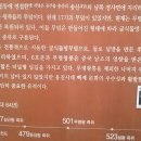 금강 자전거길 이미지