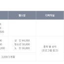 동부스포츠센터 수영장 이미지