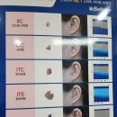 시그니아독일보청기인천점 | 시그니아보청기 가격과 독일 기술 어떤게 있을까?