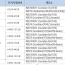 메드트로닉코리아(유) 이미지