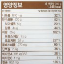 풀무원 토이쿠키 만들기 숲속 동물들 생일파티 300g 내돈내산 솔직 후기