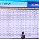2024년은 OO가 기회