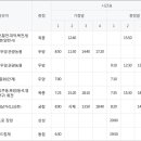 진교시외버스터미널 이미지