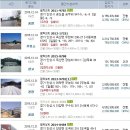 수릉동(신능리) 이미지