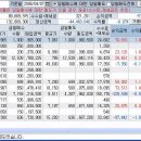 미수라 이미지