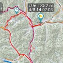 전주가는길 이미지