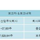 대림산업주식회사 이미지
