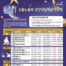 바리스타 2급 자격증 주간반2 이미지