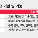 바이오메카 이미지