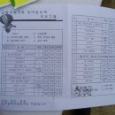 금학초등학교 이미지