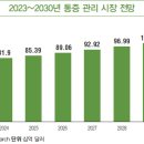 아이엔메디 이미지