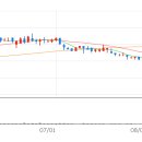 그린이엔지 이미지