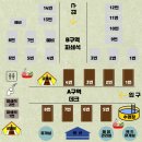 도담오토캠핑장