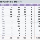 11월17일 뉴스브리핑 이미지