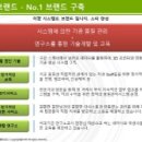 최강치과기공소 이미지