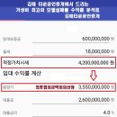 Good 모텔 이미지