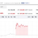 스마트폰&인터넷기초(월) 이미지