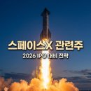 스페이스X 관련주 분석 및 2026년 IPO 대비 우주항공주 투자 전략