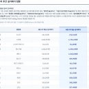 (주)조이포유 이미지