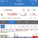 (주)본느 티스토리